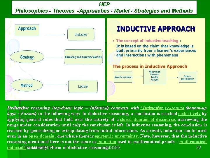 HEP Philosophies - Theories -Approaches - Model - Strategies and Methods Deductive reasoning (top-down