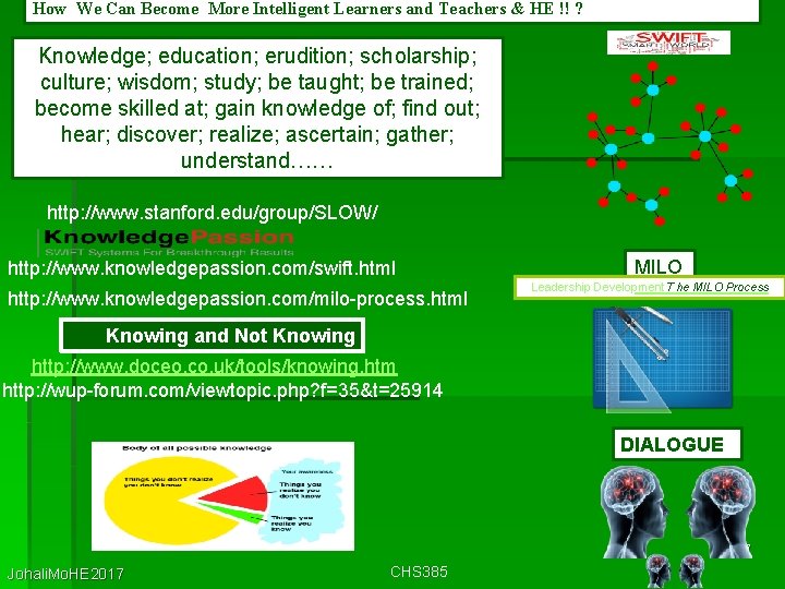 How We Can Become More Intelligent Learners and Teachers & HE !! ? Knowledge;