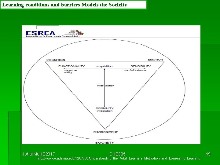 Learning conditions and barriers Models the Socicity Johali. Mo. HE 2017 CHS 385 http: