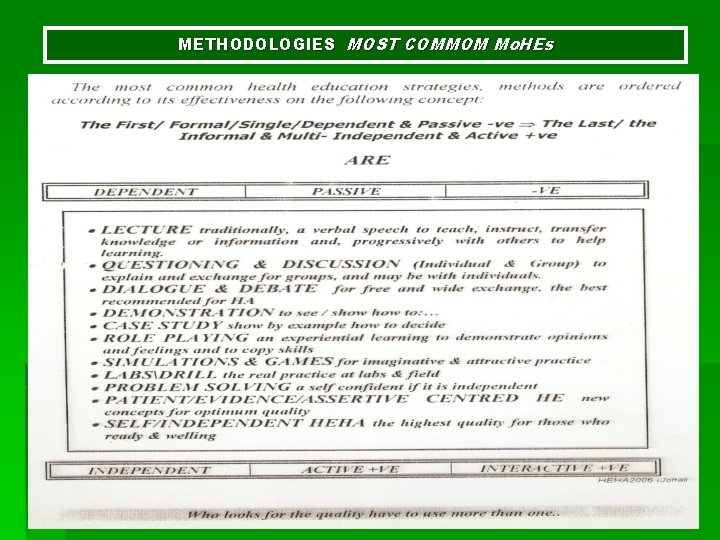 METHODOLOGIES MOST COMMOM Mo. HEs M & T MAJOR METHODS Johali. Mo. HE 2017