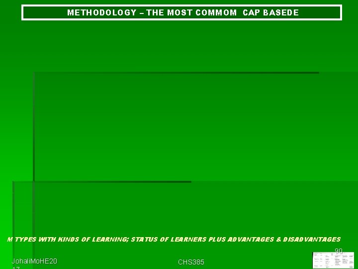 METHODOLOGY – THE MOST COMMOM CAP BASEDE M TYPES WITH KINDS OF LEARNING; STATUS