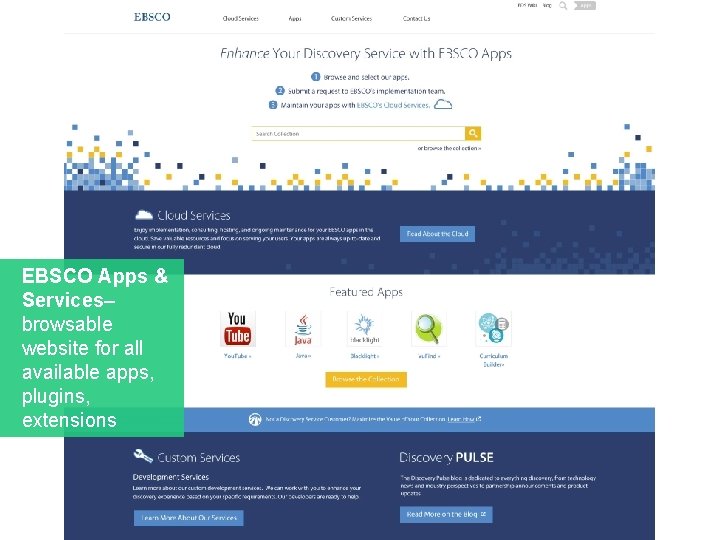 EBSCO Apps & Services– browsable website for all available apps, plugins, extensions 