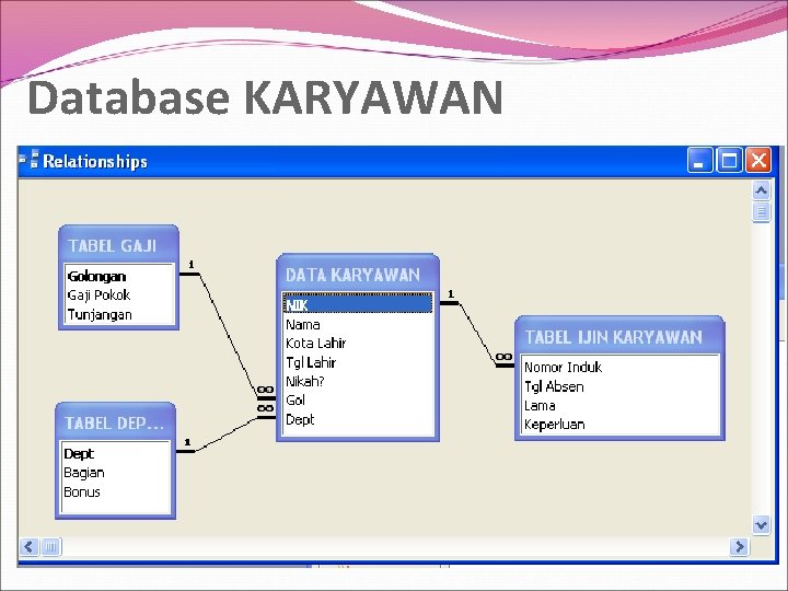 Database KARYAWAN 