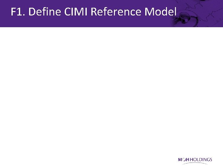 F 1. Define CIMI Reference Model 