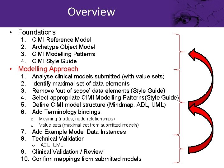 Overview • Foundations 1. 2. 3. 4. CIMI Reference Model Archetype Object Model CIMI