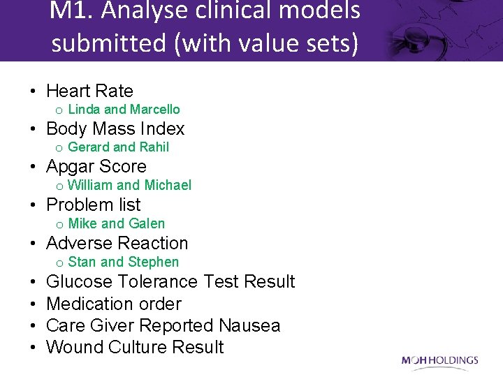 M 1. Analyse clinical models submitted (with value sets) • Heart Rate o Linda