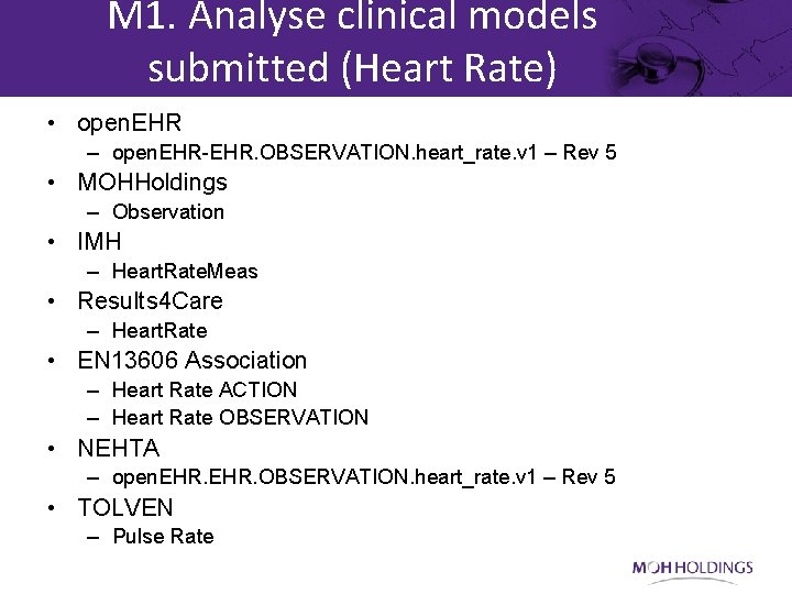 M 1. Analyse clinical models submitted (Heart Rate) • open. EHR – open. EHR-EHR.