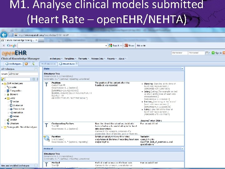 M 1. Analyse clinical models submitted (Heart Rate – open. EHR/NEHTA) 