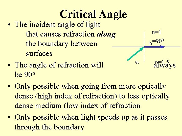 Critical Angle • The incident angle of light n=1 that causes refraction along 0