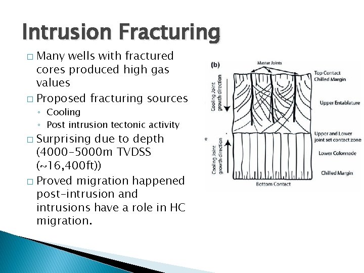 Intrusion Fracturing Many wells with fractured cores produced high gas values � Proposed fracturing