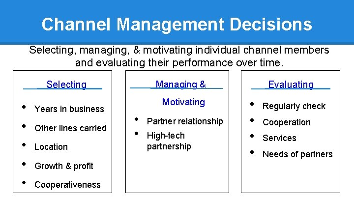 Channel Management Decisions Selecting, managing, & motivating individual channel members and evaluating their performance