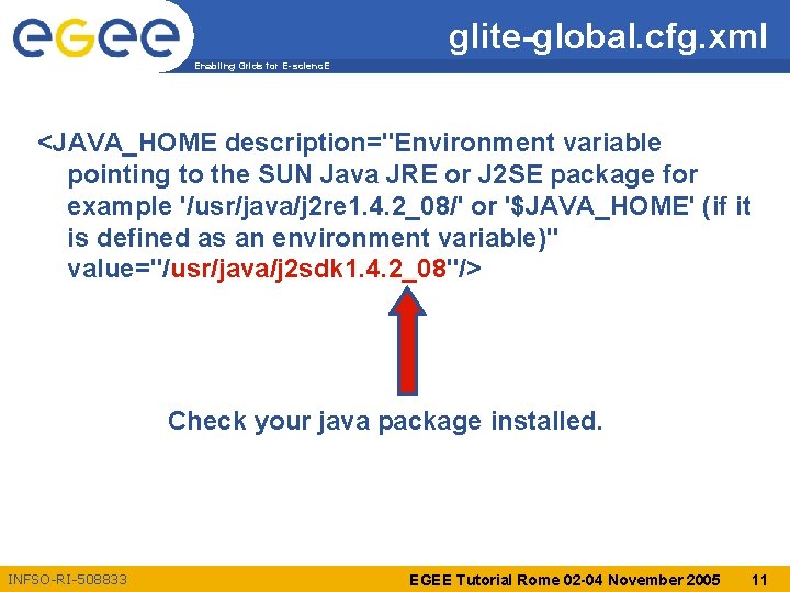 glite-global. cfg. xml Enabling Grids for E-scienc. E <JAVA_HOME description="Environment variable pointing to the