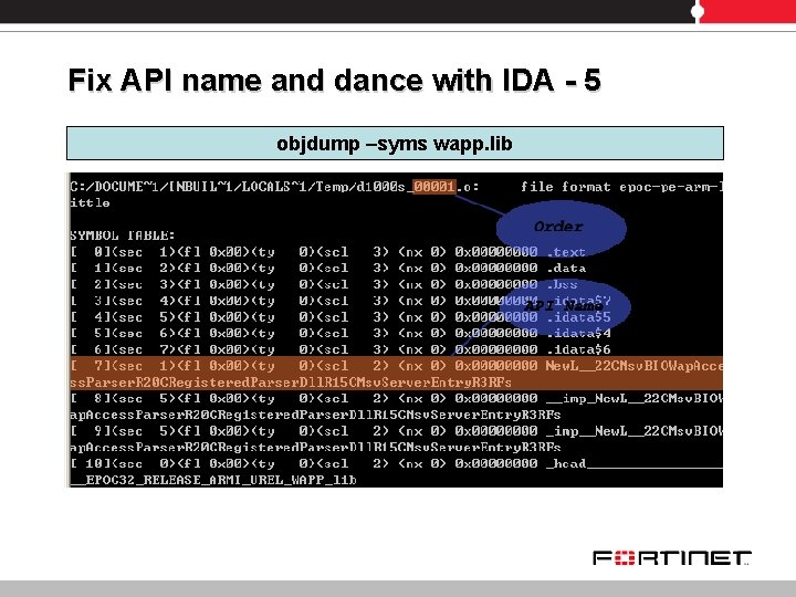 Fix API name and dance with IDA - 5 objdump –syms wapp. lib 