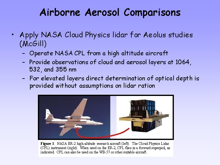 Airborne Aerosol Comparisons • Apply NASA Cloud Physics lidar for Aeolus studies (Mc. Gill)