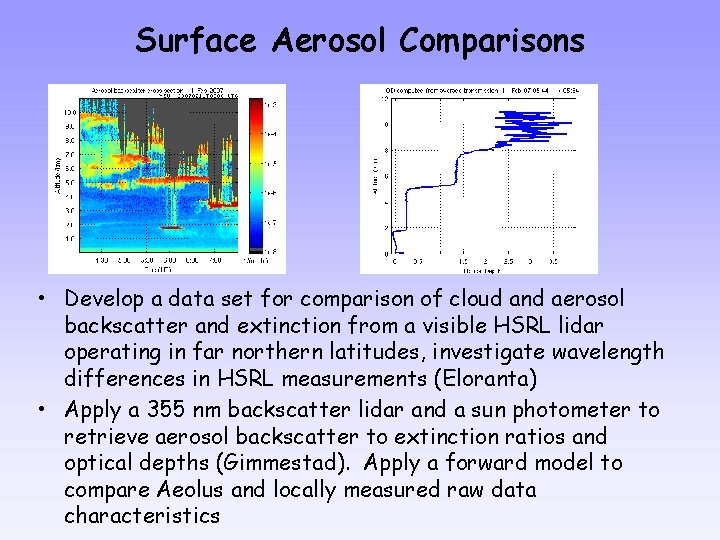 Surface Aerosol Comparisons • Develop a data set for comparison of cloud and aerosol