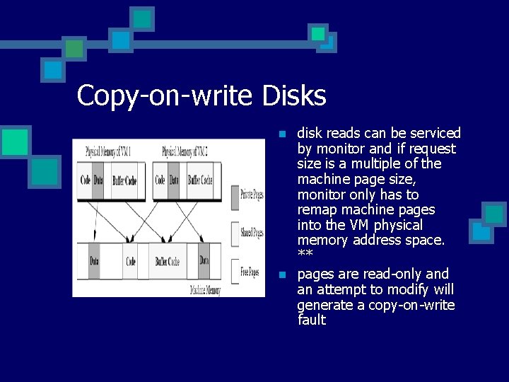 Copy-on-write Disks n n disk reads can be serviced by monitor and if request