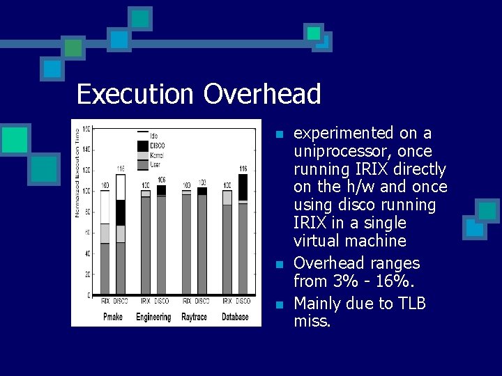 Execution Overhead n n n experimented on a uniprocessor, once running IRIX directly on