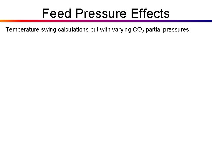 Feed Pressure Effects Temperature-swing calculations but with varying CO 2 partial pressures 