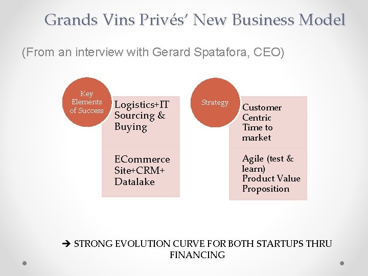 Grands Vins Privés’ New Business Model (From an interview with Gerard Spatafora, CEO) Key