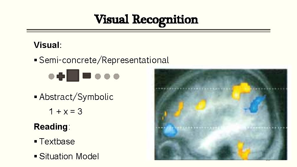 Visual Recognition Visual: § Semi-concrete/Representational ? § Abstract/Symbolic 1 + x = 3 Reading: