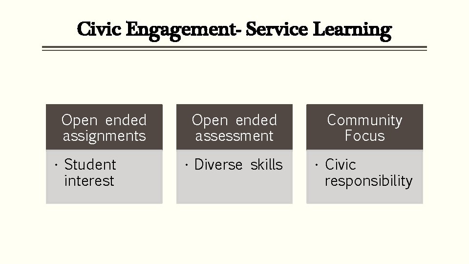 Civic Engagement- Service Learning Open ended assignments • Student interest Open ended assessment Community