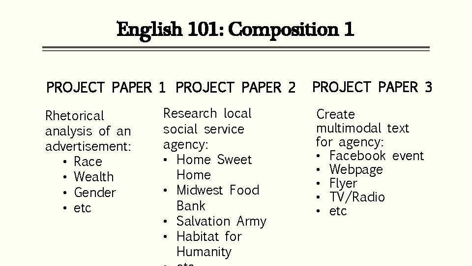 English 101: Composition 1 PROJECT PAPER 2 Rhetorical analysis of an advertisement: • Race