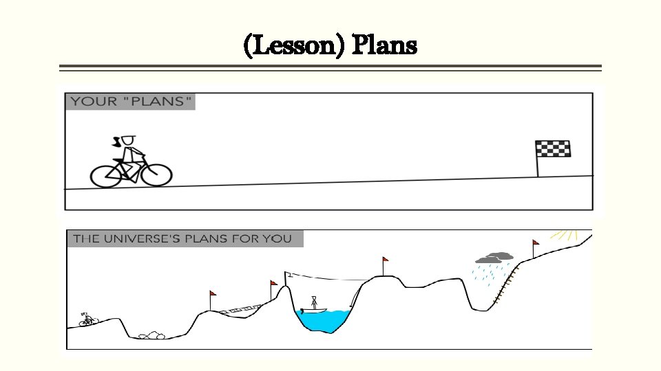 (Lesson) Plans 