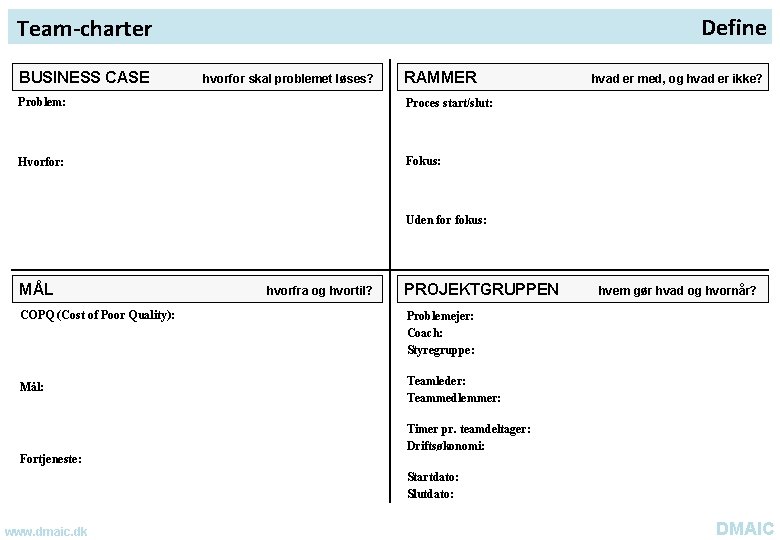 Define Team-charter BUSINESS CASE hvorfor skal problemet løses? RAMMER Problem: Proces start/slut: Hvorfor: Fokus: