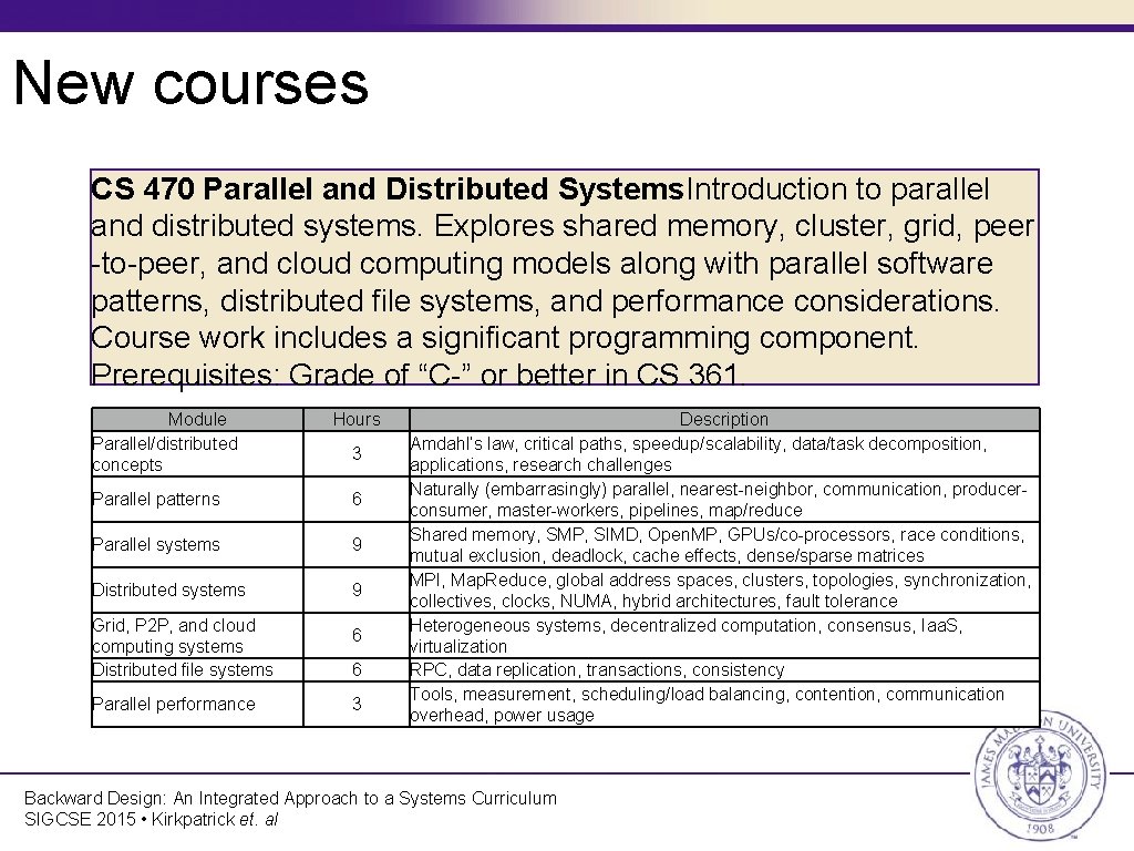 New courses CS 470 Parallel and Distributed Systems. Introduction to parallel and distributed systems.