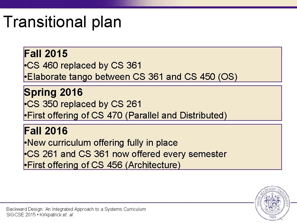 Transitional plan Fall 2015 • CS 460 replaced by CS 361 • Elaborate tango