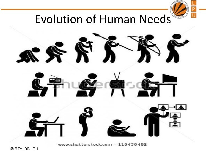 Evolution of Human Needs Quick yak: te Exercise: Tabula the needs © BTY 100