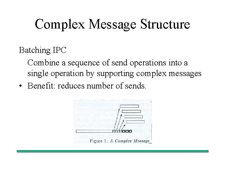 Complex Message Structure Batching IPC Combine a sequence of send operations into a single