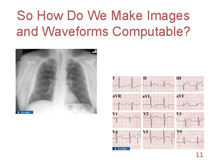 So How Do We Make Images and Waveforms Computable? 11 