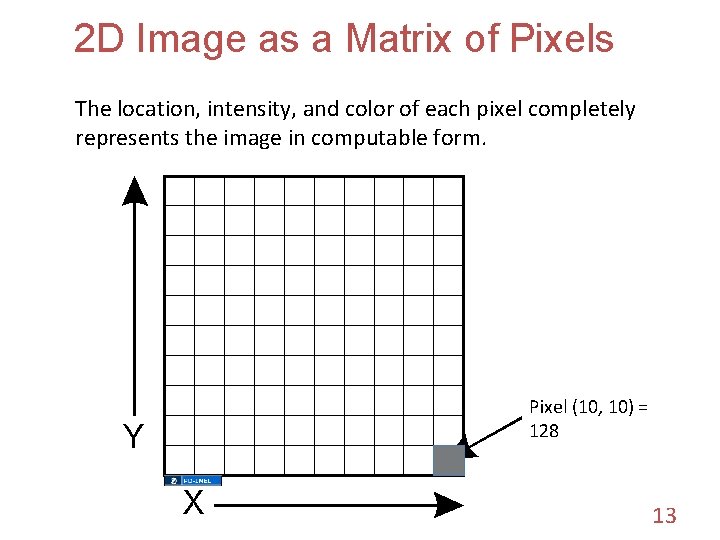 2 D Image as a Matrix of Pixels The location, intensity, and color of