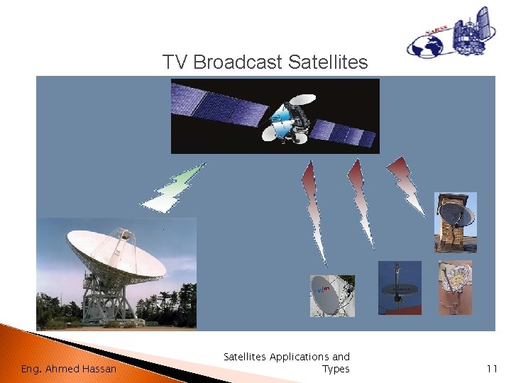 TV Broadcast Satellites Eng. Ahmed Hassan Satellites Applications and Types 11 