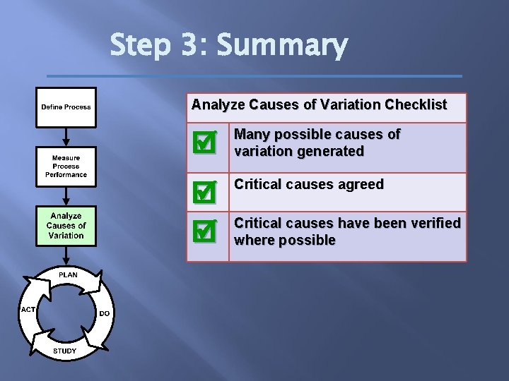 Step 3: Summary Analyze Causes of Variation Checklist Many possible causes of variation generated