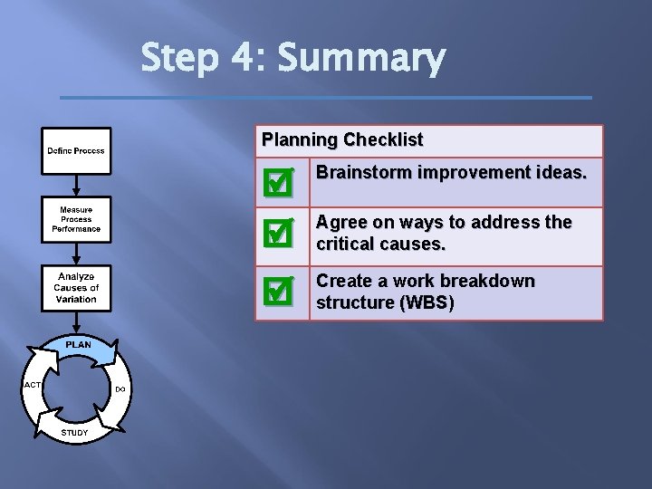 Step 4: Summary Planning Checklist Brainstorm improvement ideas. Create a work breakdown structure (WBS)