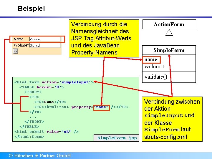 Beispiel Verbindung durch die Namensgleichheit des JSP Tag Attribut-Werts und des Java. Bean Property-Namens