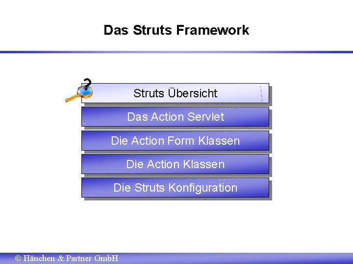 Das Struts Framework ? Struts Übersicht Das Action Servlet Die Action Form Klassen Die