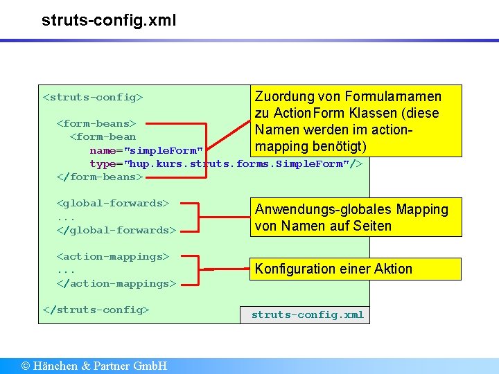struts-config. xml <struts-config> Zuordung von Formularnamen zu Action. Form Klassen (diese Namen werden im
