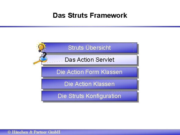 Das Struts Framework Struts Übersicht ? Das Action Servlet Die Action Form Klassen Die