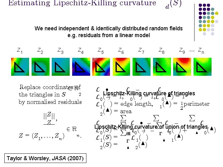 Estimating Lipschitz-Killing curvature d (S) We need independent & identically distributed random fields e.