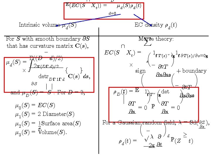 E(EC(S  D Xt )) = ¹d (S)½d (t) d=0 Intrinsic volume ¹d (S)