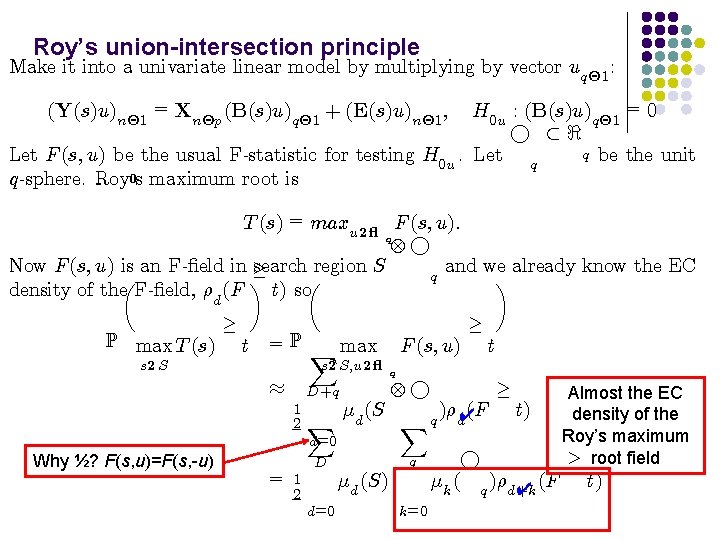 Roy’s union-intersection principle Make it into a univariate linear model by multiplying by vector
