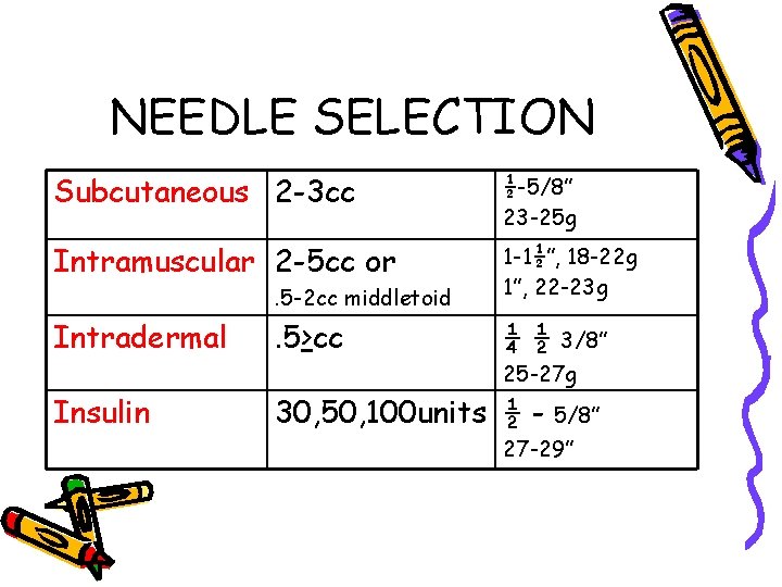 NEEDLE SELECTION Subcutaneous 2 -3 cc ½-5/8” 23 -25 g Intramuscular 2 -5 cc