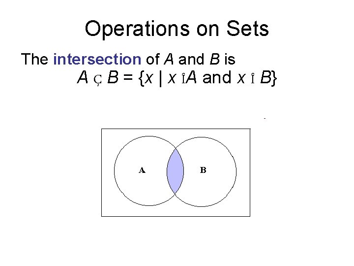 Operations on Sets The intersection of A and B is A Ç B =