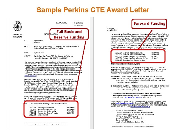 Sample Perkins CTE Award Letter Forward Funding Full Basic and Reserve Funding 