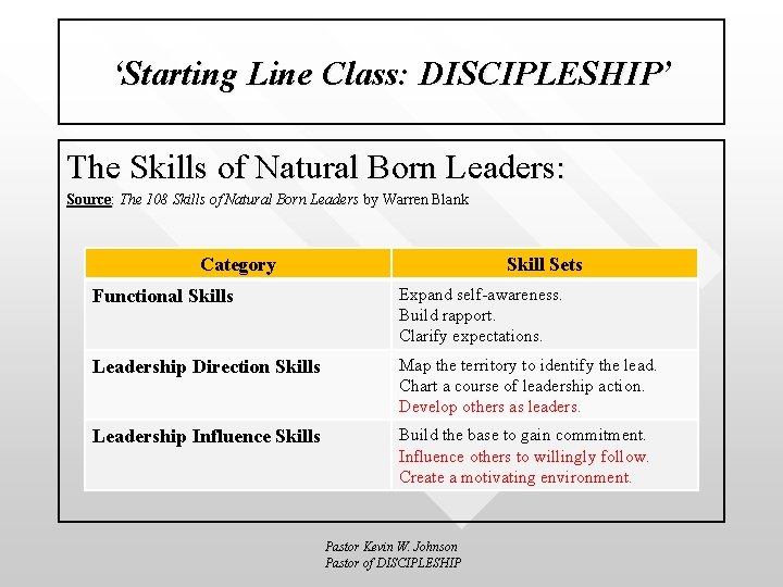 ‘Starting Line Class: DISCIPLESHIP’ The Skills of Natural Born Leaders: Source: The 108 Skills