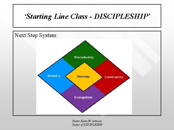 ‘Starting Line Class - DISCIPLESHIP’ Next Step System: Pastor Kevin W. Johnson Pastor of