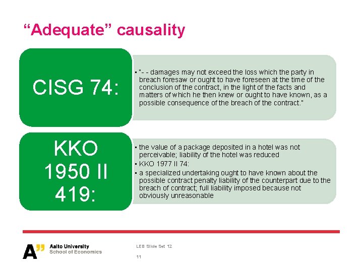 “Adequate” causality CISG 74: • “- - damages may not exceed the loss which